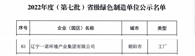 1669707849604814.png 微信图片_20221129154158.png